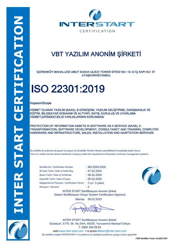 2025 - Business Continuity Management System Documentation