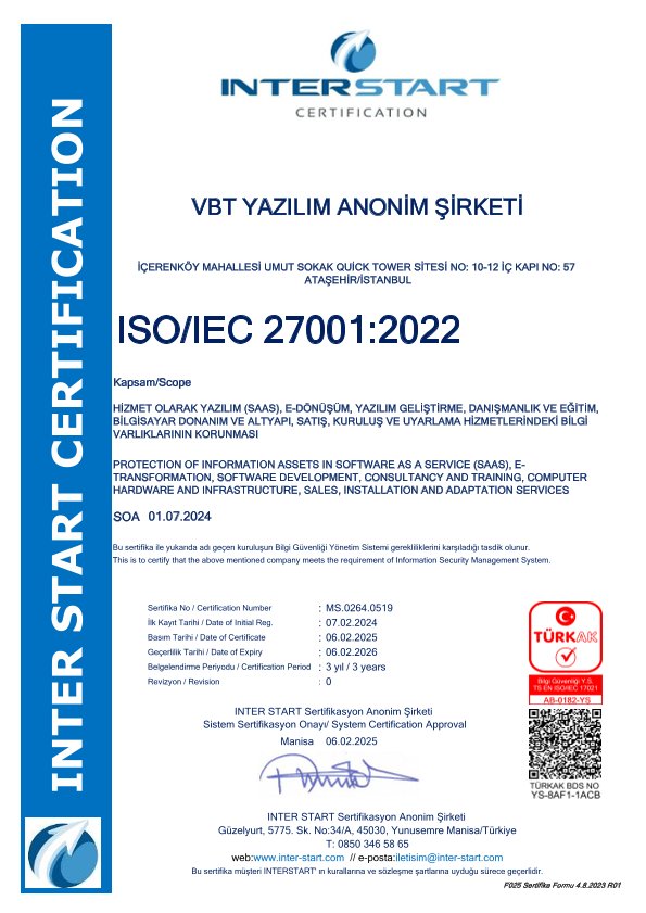 2025 - Information Security Service Management System