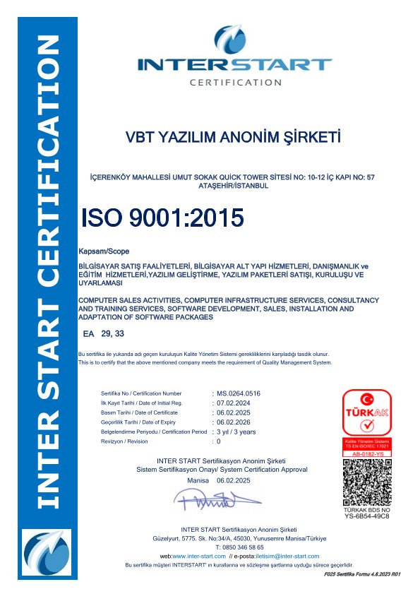 2025 - Quality Management System